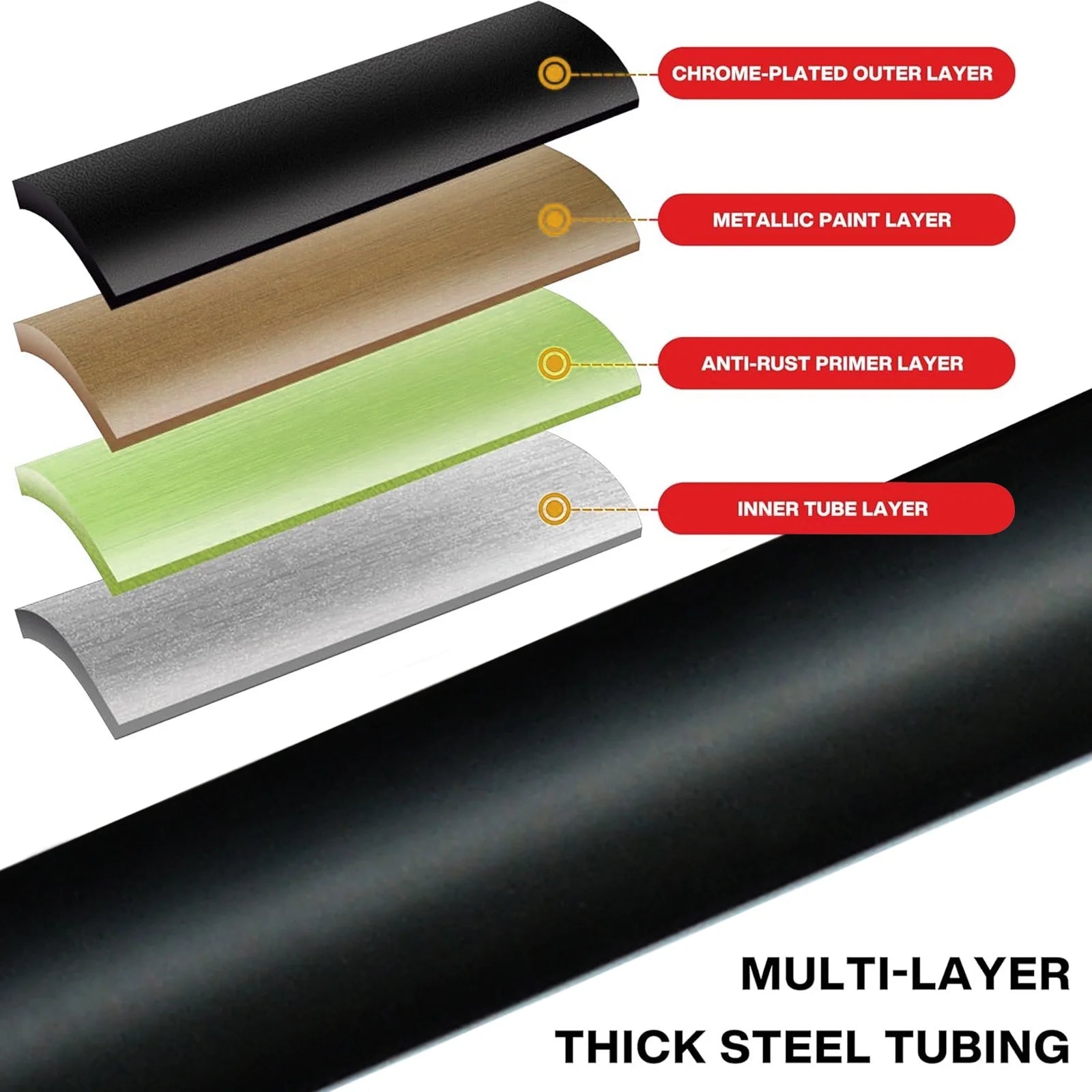 Pull up Bar for Doorway,Home Indoor Chin up Bar with No Screws, No Punching Adjustable Width Pull up Bar[76-95Cm], Maximum Load Capacity 250Kg.